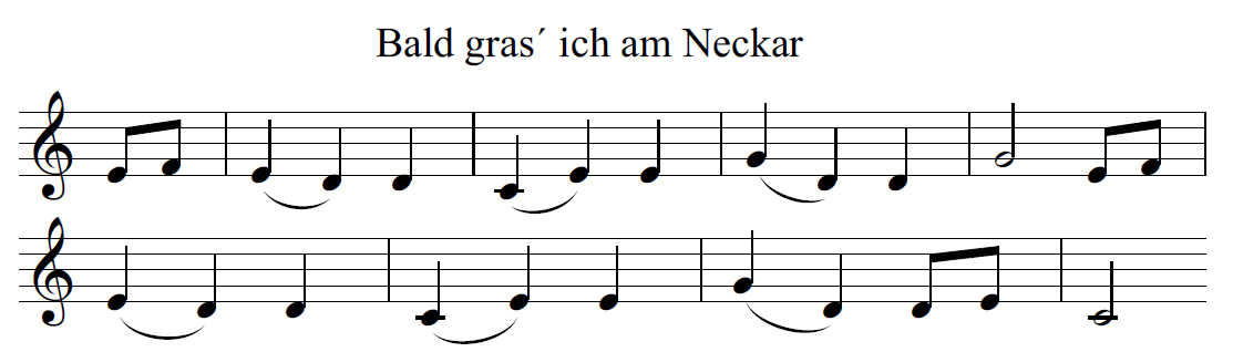 Klavier Musikalisches In Der Grundschule