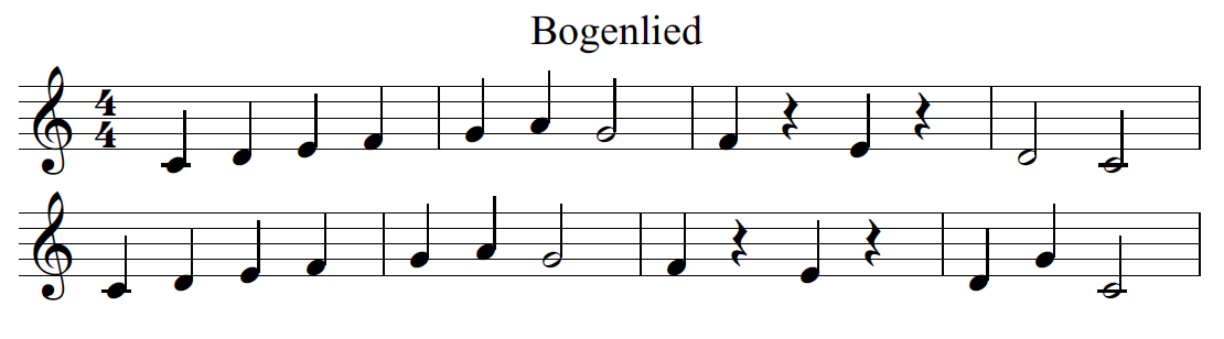 Klavier Musikalisches In Der Grundschule