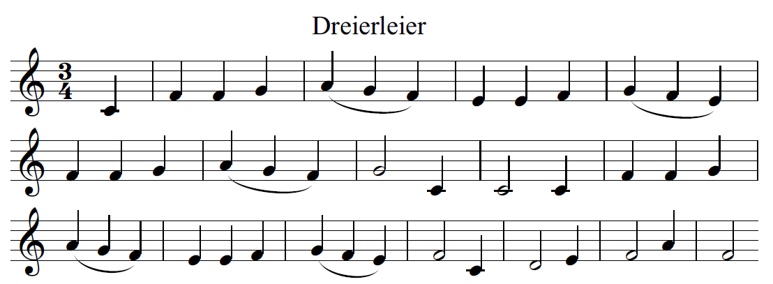 Klavier Musikalisches In Der Grundschule