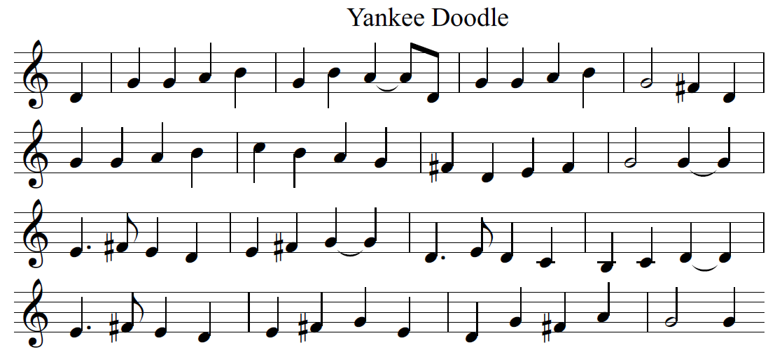 Klavier Musikalisches In Der Grundschule