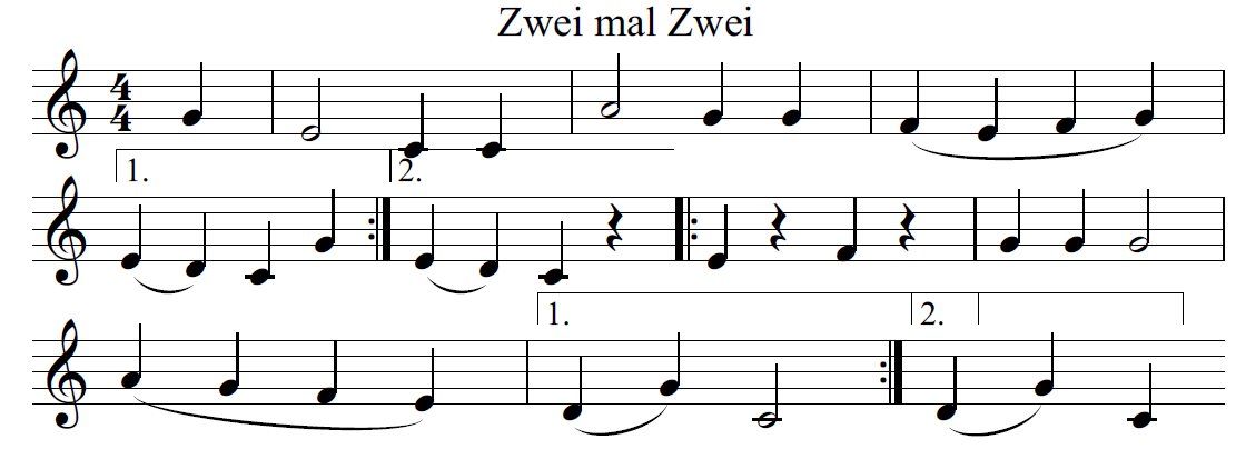 Klavier Musikalisches In Der Grundschule